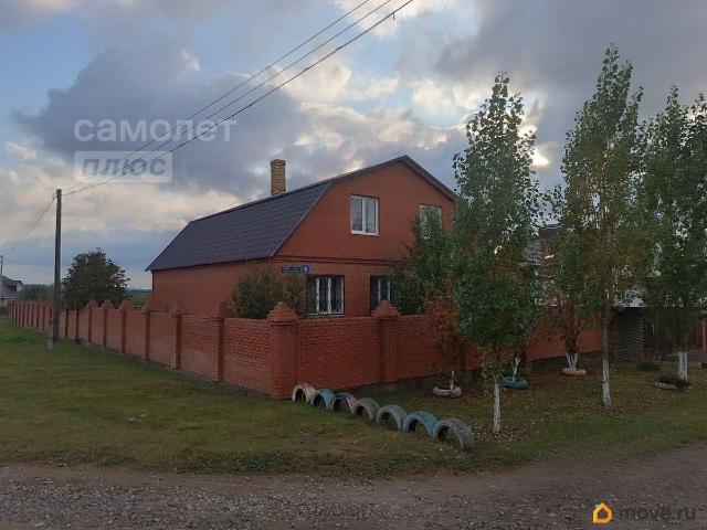 продажа загородная деревня Алкино Почтовая улица, 30