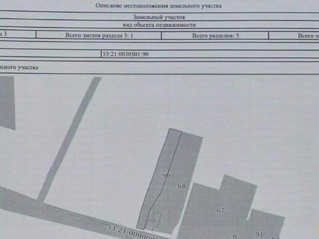 продажа загородная деревня Большие Угороды улица Церковная