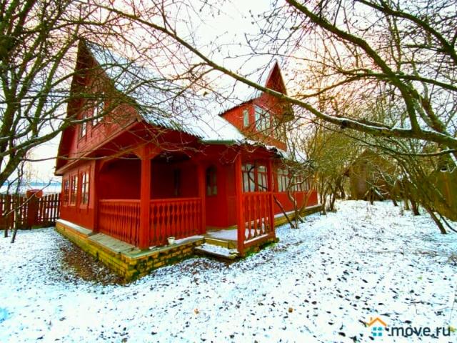 продажа загородная деревня Большое Гридино ул. дер. Большое Гридино