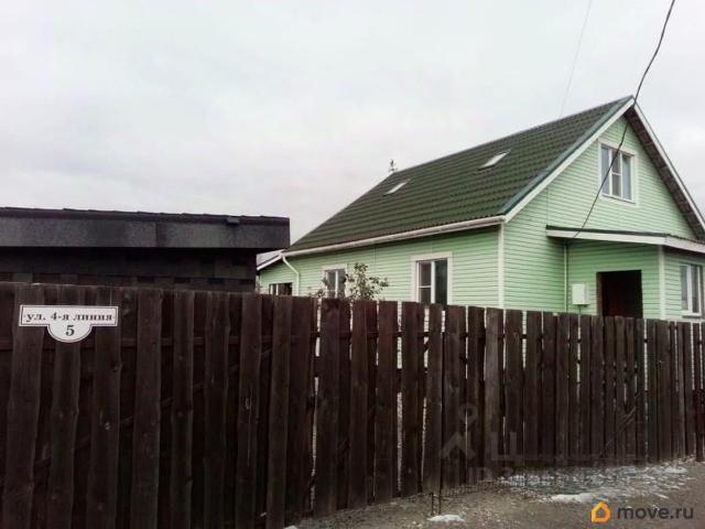 продажа загородная деревня Бор ул. 4 я линия, 5
