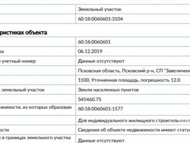 продажа загородная деревня Борисовичи улица Михайловская