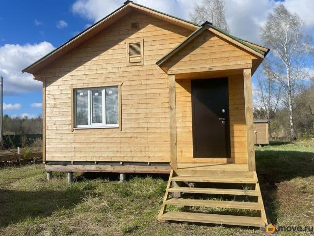 продажа загородная деревня Боровские улица Островская, 12