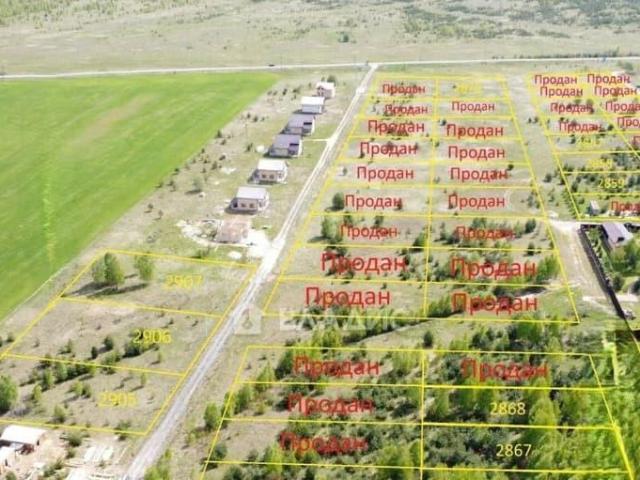 продажа загородная деревня Дворики улица Зеленая