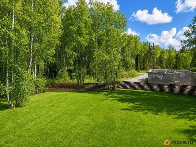 продажа загородная деревня Гончары улица Летняя