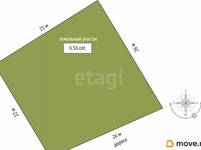 продажа загородная деревня Голышева улица Береговая