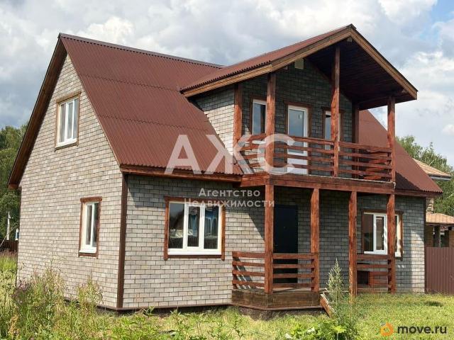продажа загородная деревня Кабицино улица Лесная, 19