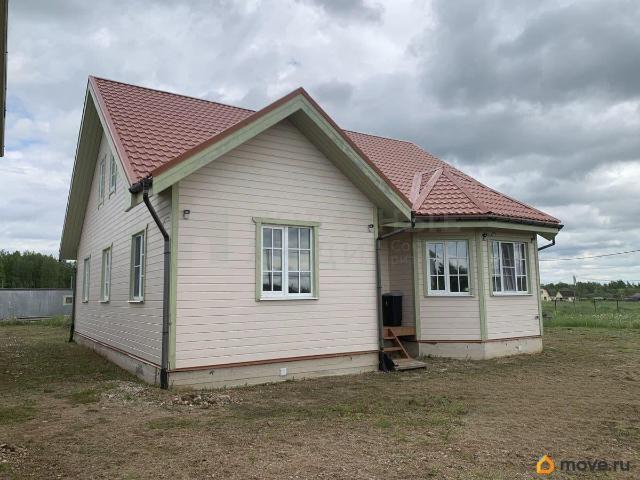 продажа загородная деревня Коломо улица Ковдорская, 34