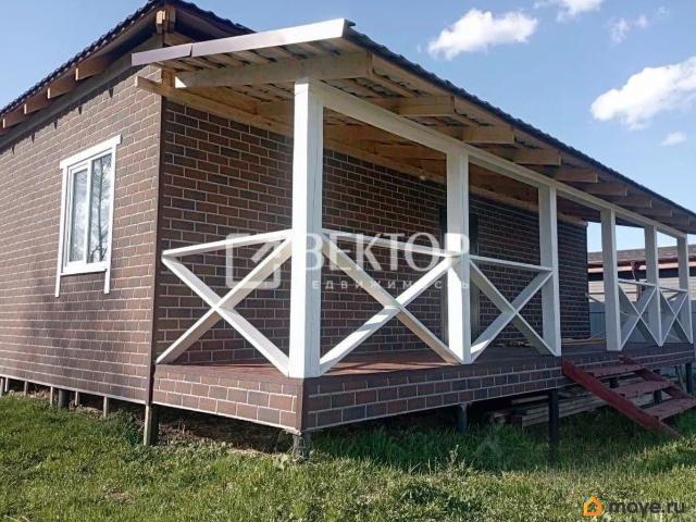 продажа загородная деревня Кормилицино улица Солнечная, 10