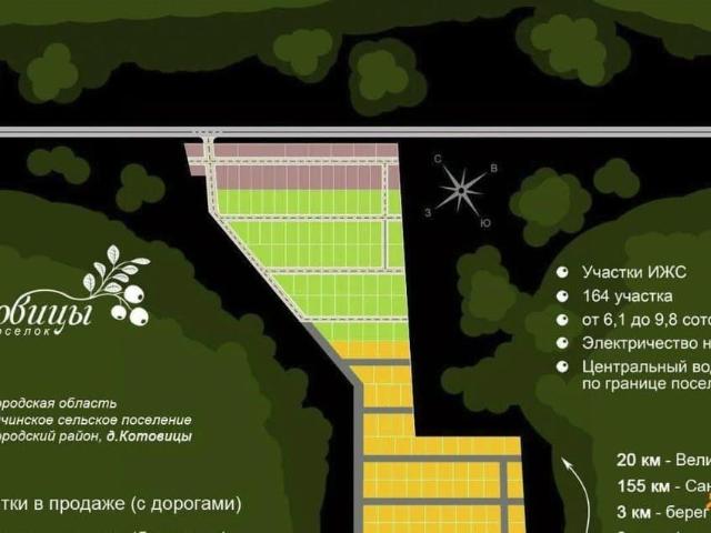 продажа загородная деревня Котовицы улица Драгунская, 37
