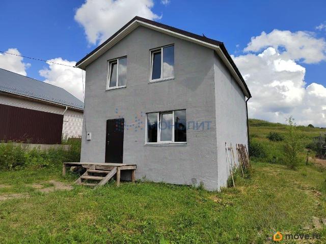 продажа загородная деревня Кусаковка улица Изосимлевская, 27Г