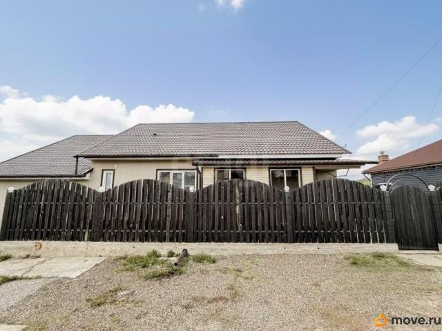 продажа загородная деревня Кузнецово улица Полевая, 5