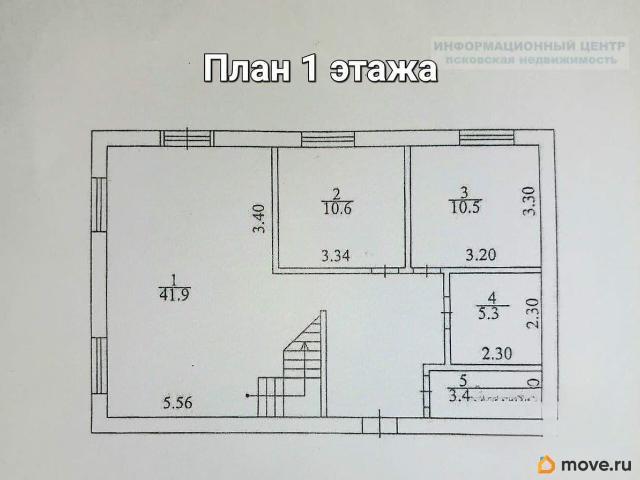 продажа загородная деревня Неелово 2 улица Благодатная