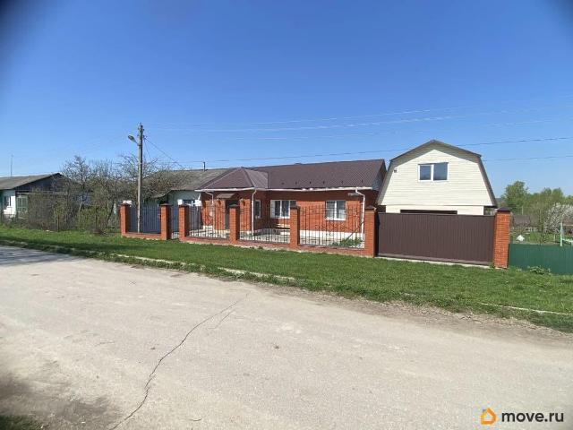 продажа загородная деревня Окороково улица Молодежная, 6