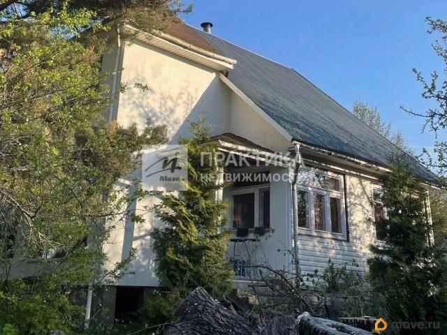 продажа загородная деревня Подсосено улица Садовая, 8