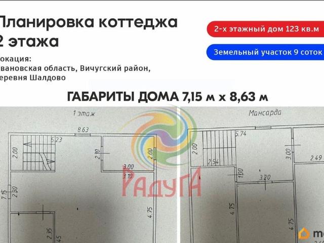 продажа загородная деревня Семигорье улица Молодежная