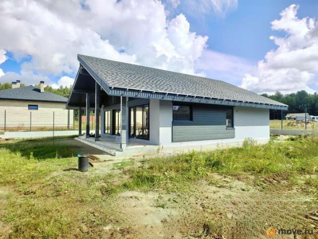 продажа загородная деревня Сивково улица 3 я Двуречная