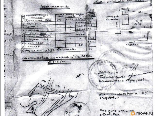 продажа загородная Дубовка Садовая улица, 2А