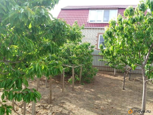 продажа загородная Котельниково Полевая улица, 4