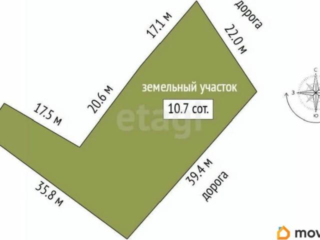продажа загородная Кострома Дачная улица