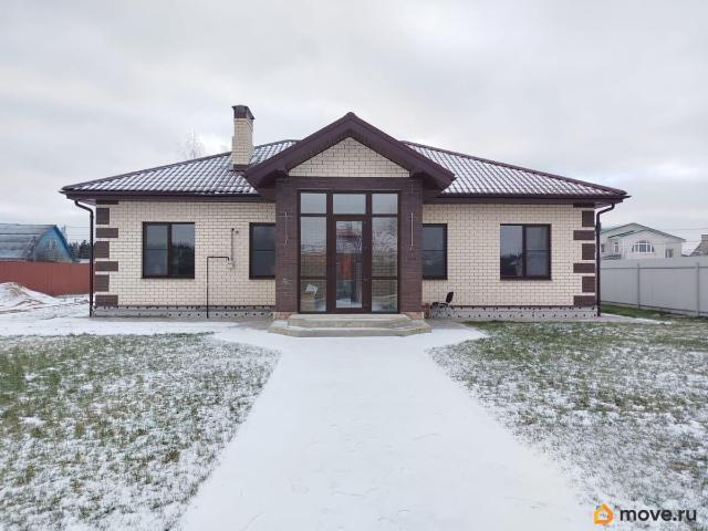продажа загородная Киров улица Труда, 16