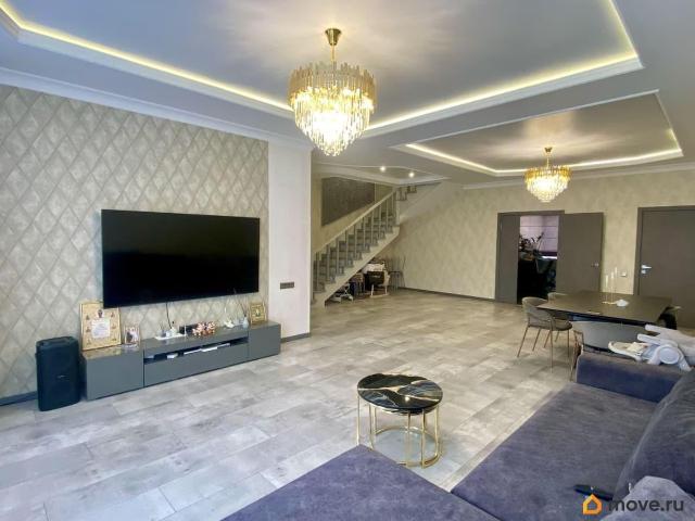 продажа загородная Краснодар улица Парижская, 24А