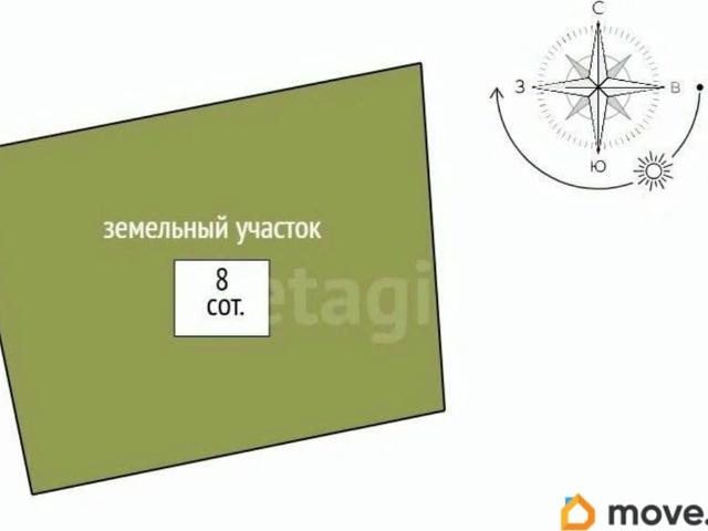 продажа загородная Кушва улица Коммуны, 158