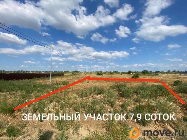 продажа загородная хутор Гавердовский улица Меджида Тхагапсова