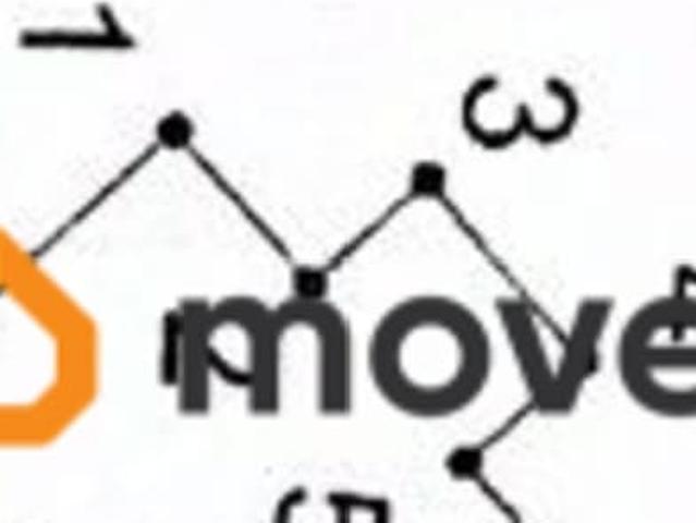 продажа загородная Лесозаводск Уссурийская улица, 42