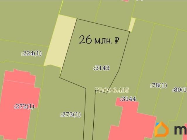 продажа загородная Москва ул. Куркинское шоссе, 74