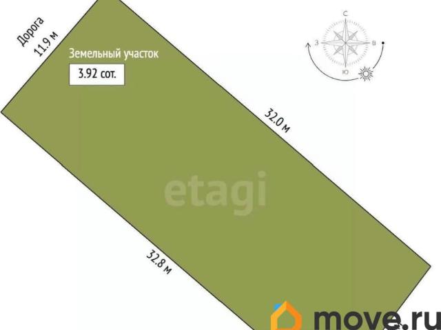 продажа загородная Москва улица Третьего интернационала, 19/1/4