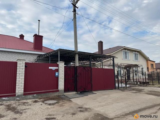 продажа загородная Маркс улица Калинина, 3