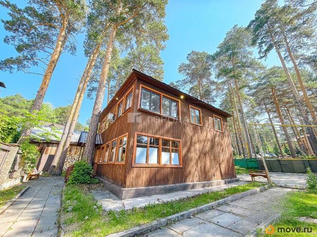 продажа загородная Новосибирск ул. Дачное шоссе, 168