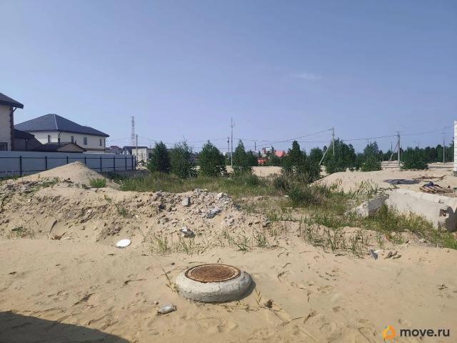 продажа загородная Новый Уренгой улица Айвазовского, 39