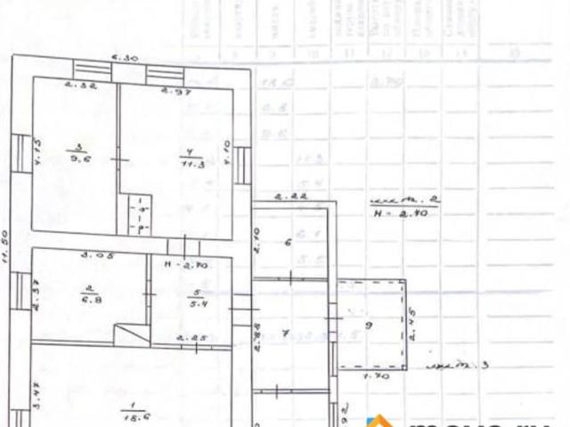 продажа загородная Находка улица Луговая, 1