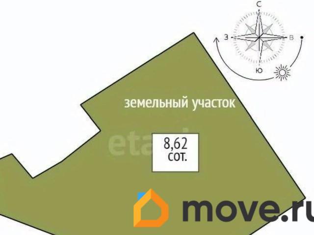 продажа загородная Нижний Тагил Бауманская улица, 28