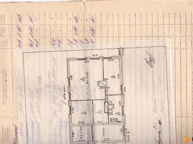 продажа загородная Нытва улица Куйбышева, 52