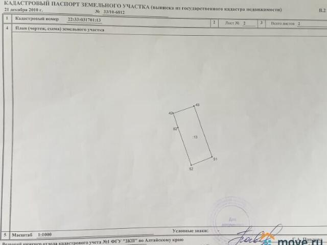 продажа загородная садовое неком е товарищество Энтузиаст улица Задорожная