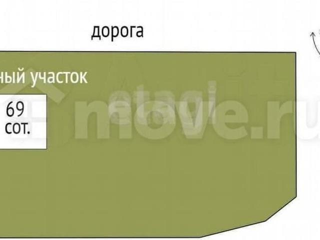 продажа загородная Северодвинск ул. Дальняя ул, 32