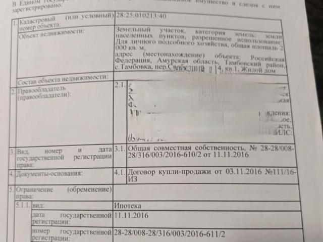 продажа загородная село Тамбовка переулок Свободный, 14