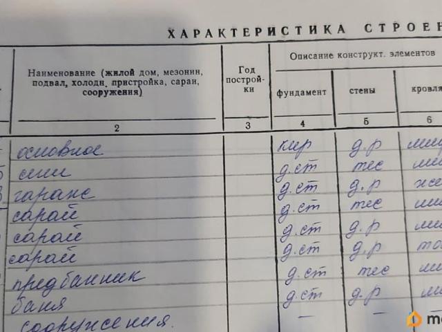 продажа загородная село Таган улица Центральная, 3