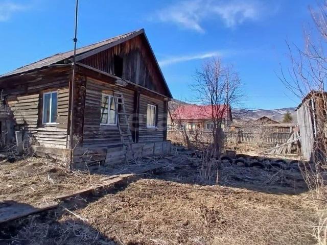 продажа загородная село Талица Партизанская улица, 22