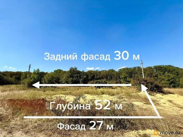 продажа загородная село Татарка улица Роз, 629