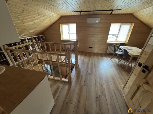 продажа загородная село Товаро Никольское улица 4 я Сотня, 18
