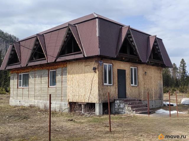продажа загородная село Турочак улица Весенняя