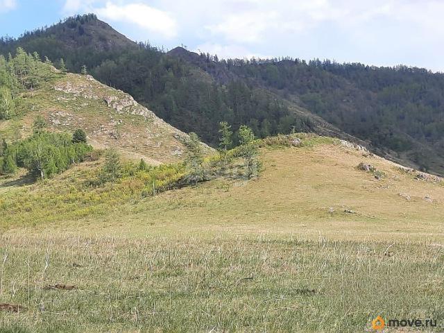 продажа загородная село Улита улица Советская, 3