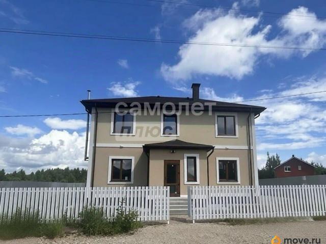 продажа загородная село Воскресенское улица Солнечная, 12