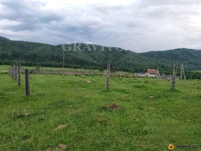 продажа загородная село Власьево Родниковая улица