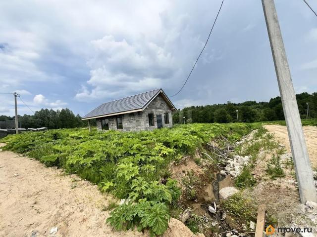 продажа загородная село Выльгорт улица Троицкая, 49