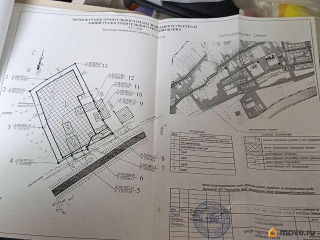 продажа загородная село Зуевка Советская улица, 98