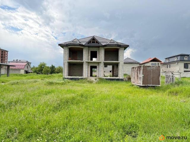 продажа загородная село Шалушка улица Имени А.А. Кунижева, 76А